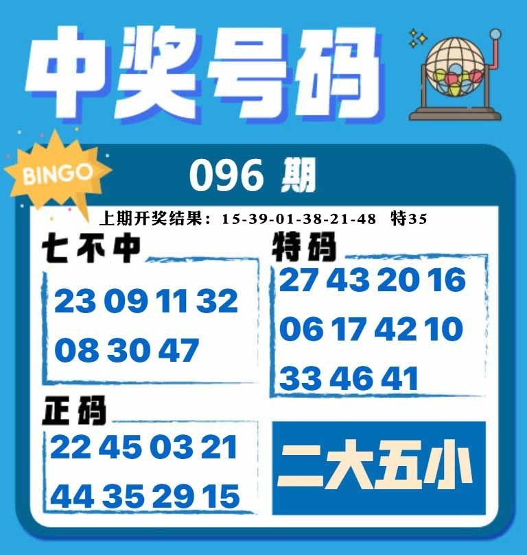 096期中奖号码[图]