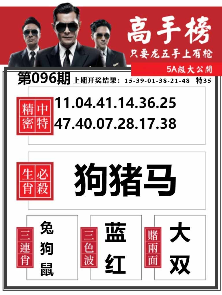 096期金牛高手榜[图]